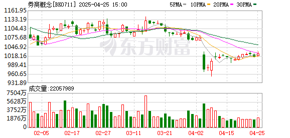 K图 BK0711_0